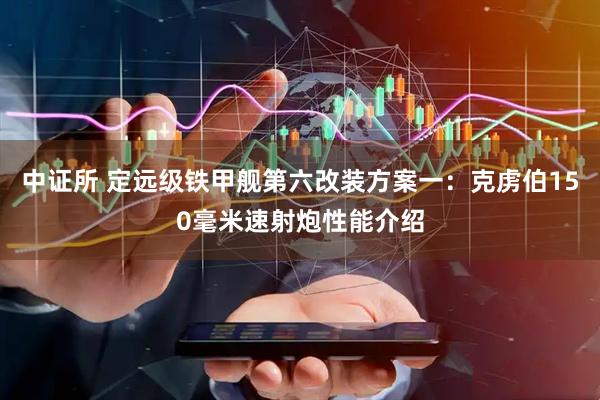 中证所 定远级铁甲舰第六改装方案一：克虏伯150毫米速射炮性能介绍