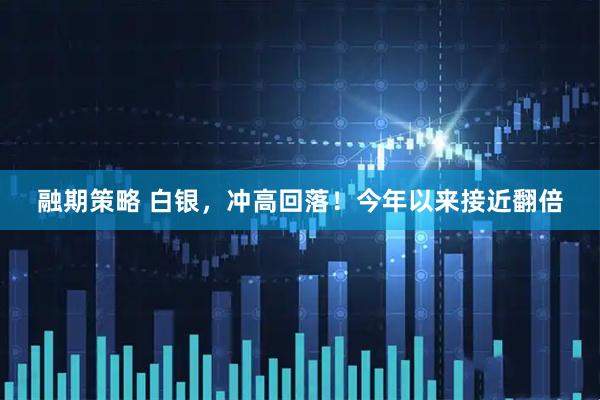 融期策略 白银，冲高回落！今年以来接近翻倍